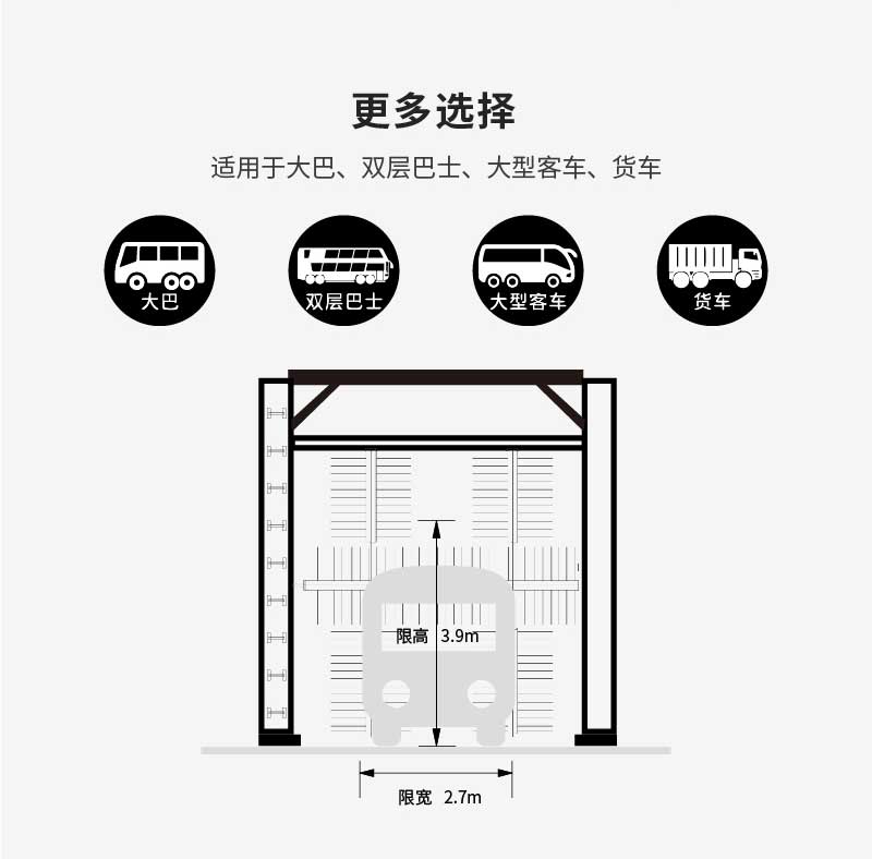 龍門往復(fù)式洗車機(jī)M-BS0300Y-洗車機(jī)